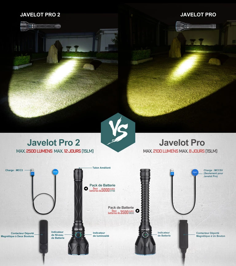 Javelot Pro 2 Lampe torche longue portée 1km - Olight France